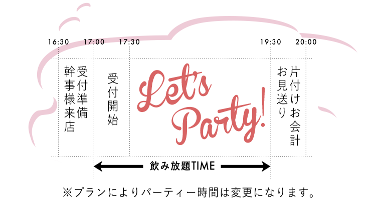 Let’s Party!